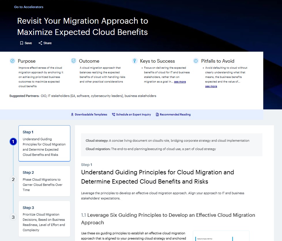 Accelerator for Cloud Benefits