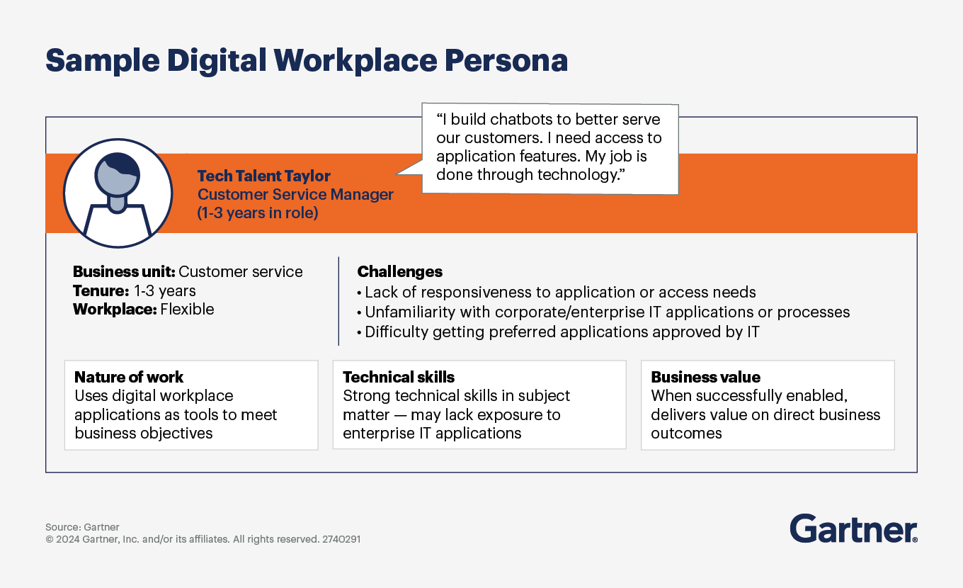 Employee personas are one of the most powerful tools to inform your digital workplace strategy.