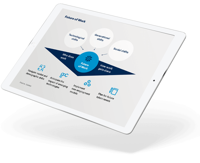 Bar graph displaying who will be involved in making the decision to return to the workplace by percentage.