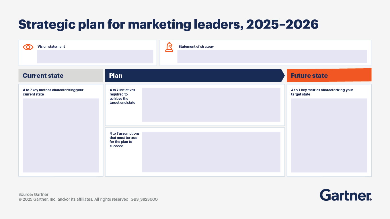 5 Key Ways to Create an Effective Marketing Strategy 5 Key Ways to Create an Effective Marketing Strategy