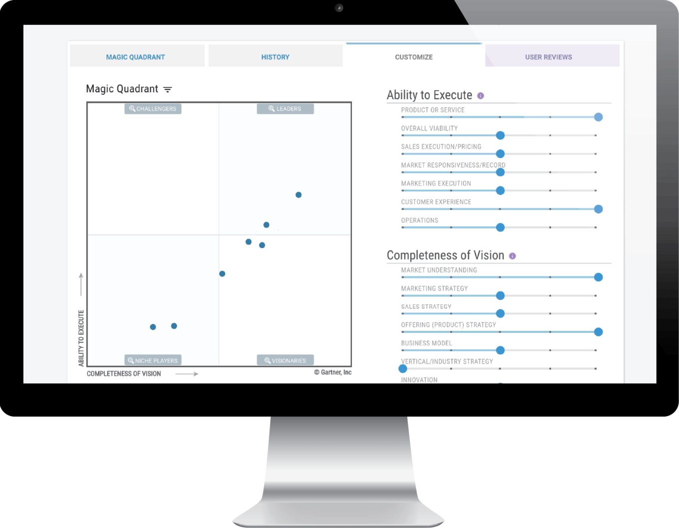 Magic Quadrant on screen