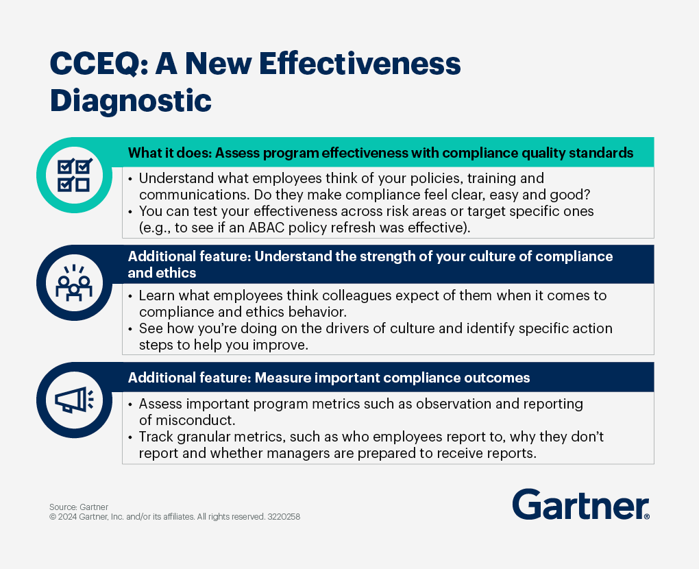 CCEQ: A New Effectiveness Diagnostic