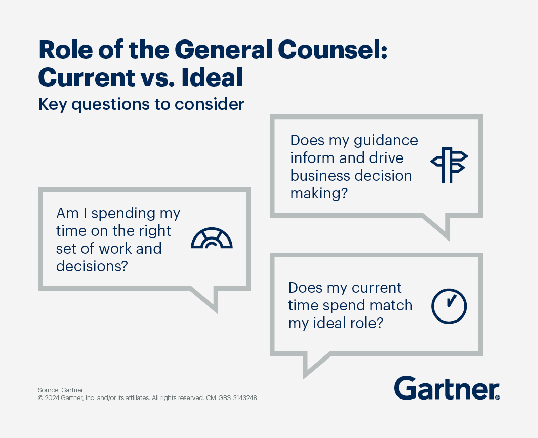 Benefits of the GC Personal Effectiveness Diagnostic