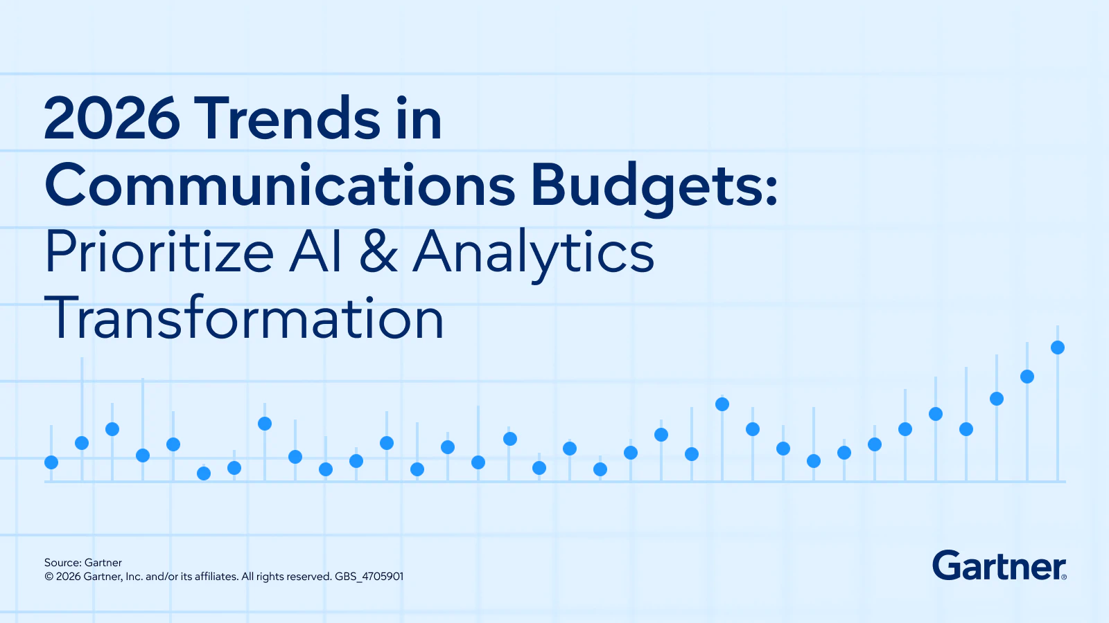 2026 Trends in Communications Budget