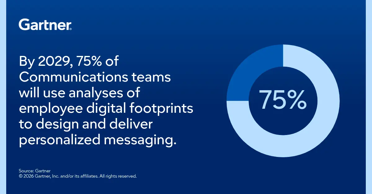 Top Predictions to Inform 2026 Comms Strategies