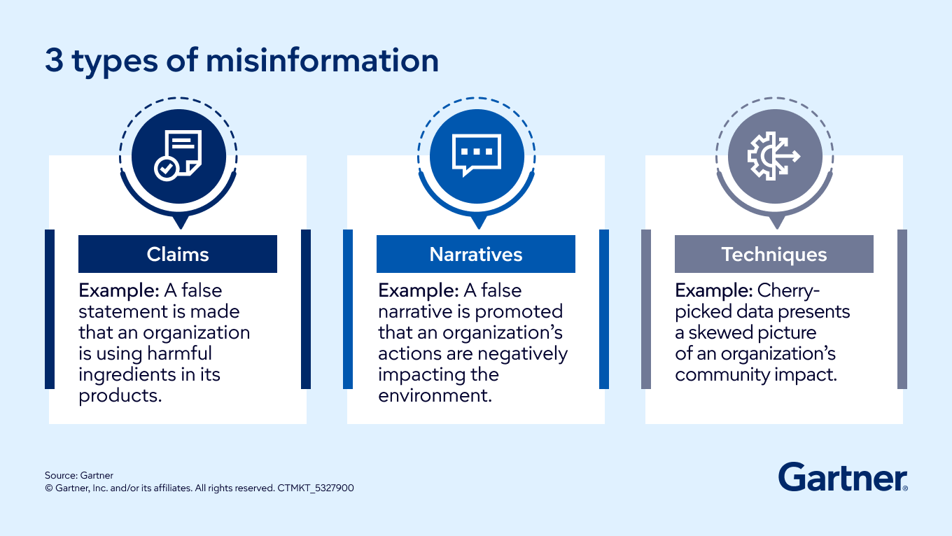 3 types of misinformation