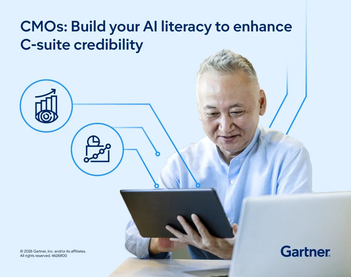 Top Priorities for CMOs