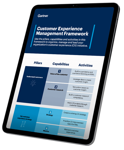 Customer Experience Management