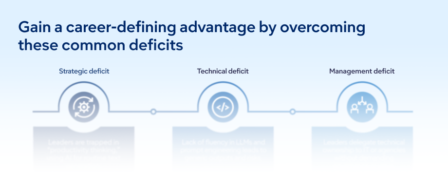 Build Your AI Literacy to Enhance C-Suite Credibility