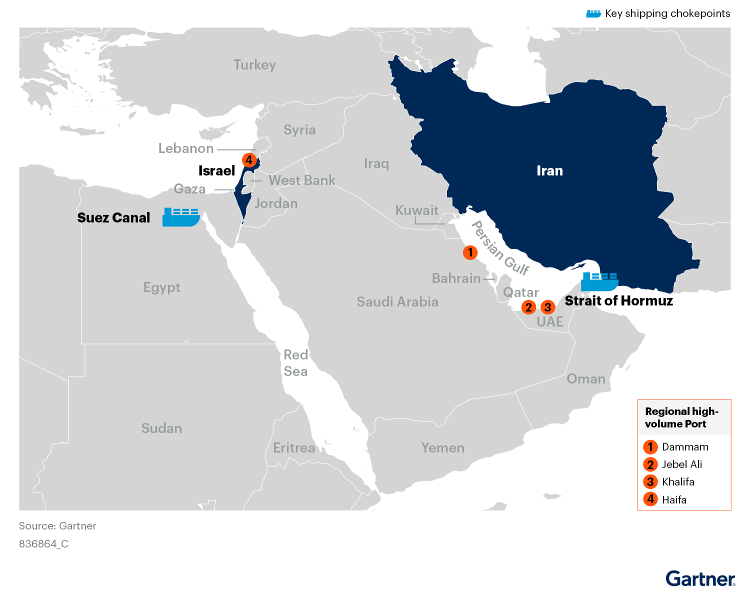Gartner Says Supply Chain Leaders - 06 25 25 Gartner Global Supply Chain Vulnerability 