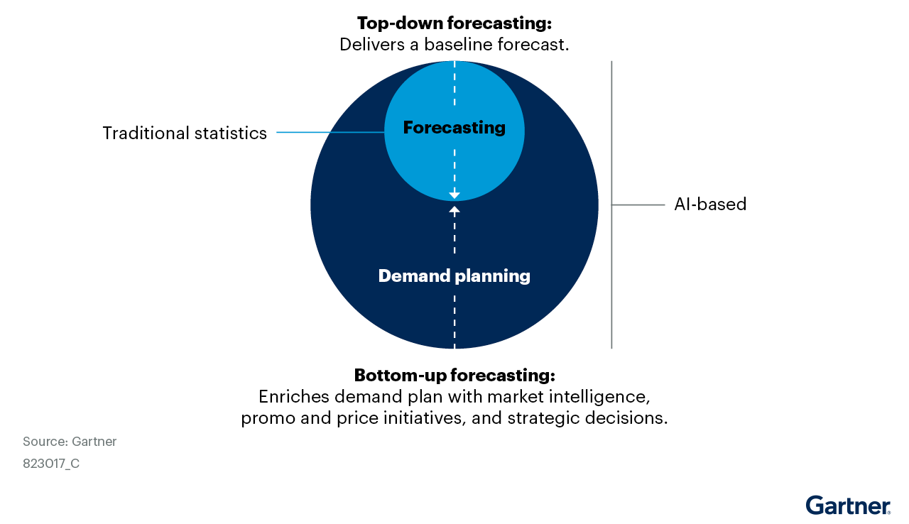 [Image Alt Text for SEO]