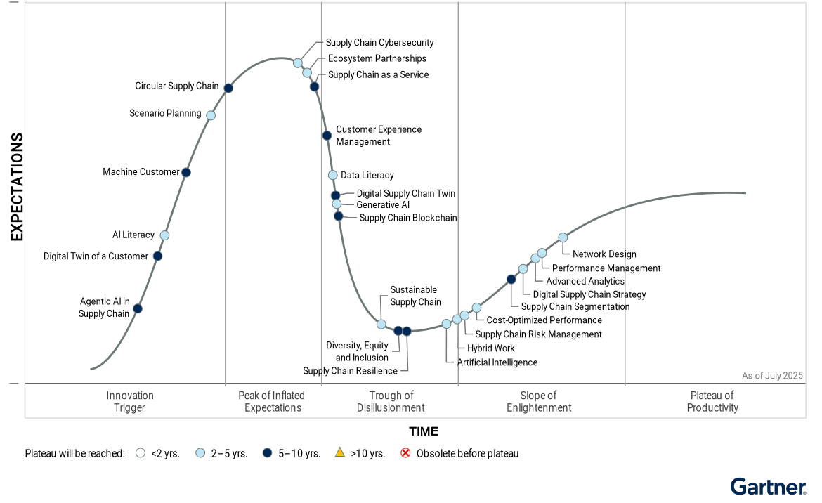 [Image Alt Text for SEO]