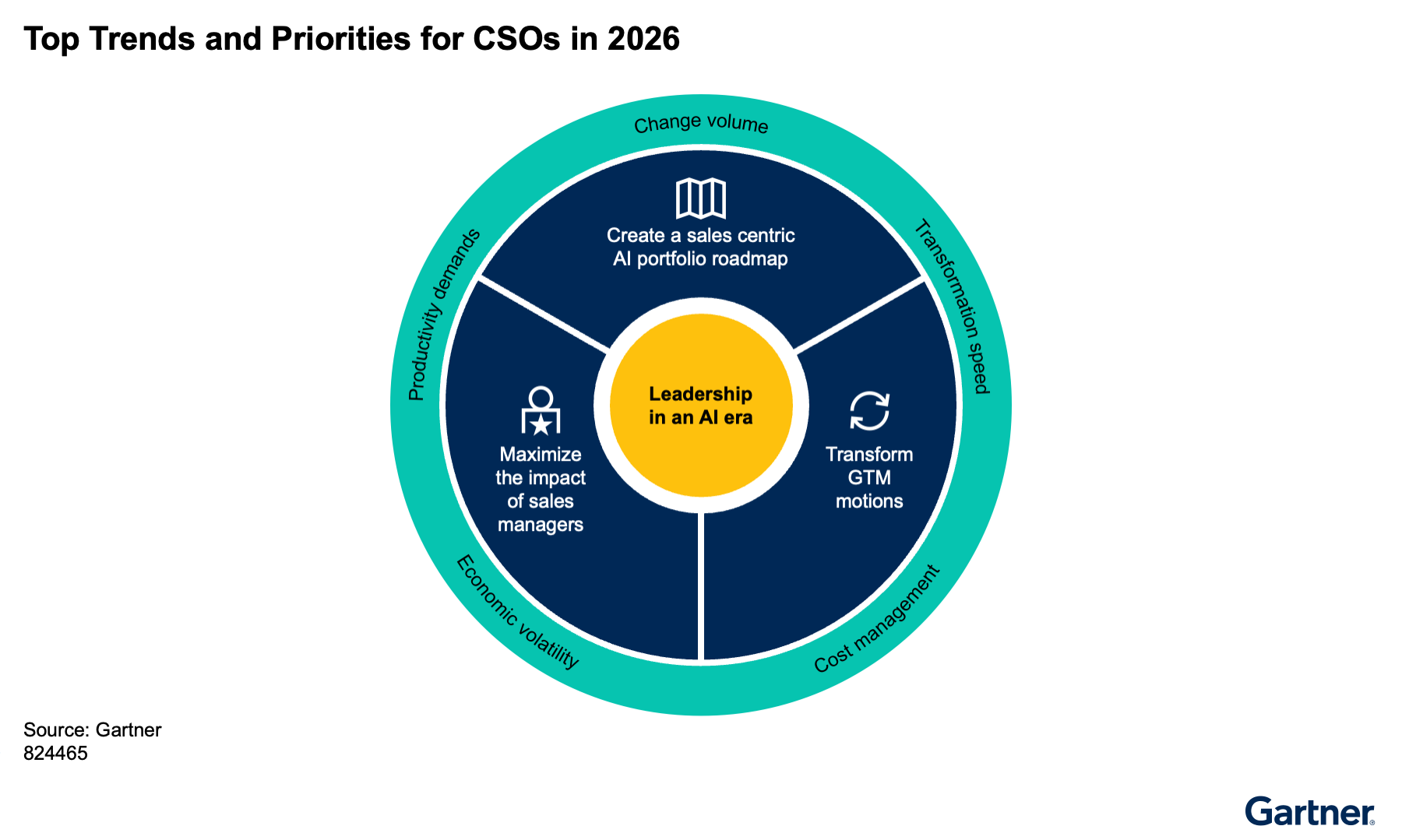 [Image Alt Text for SEO]