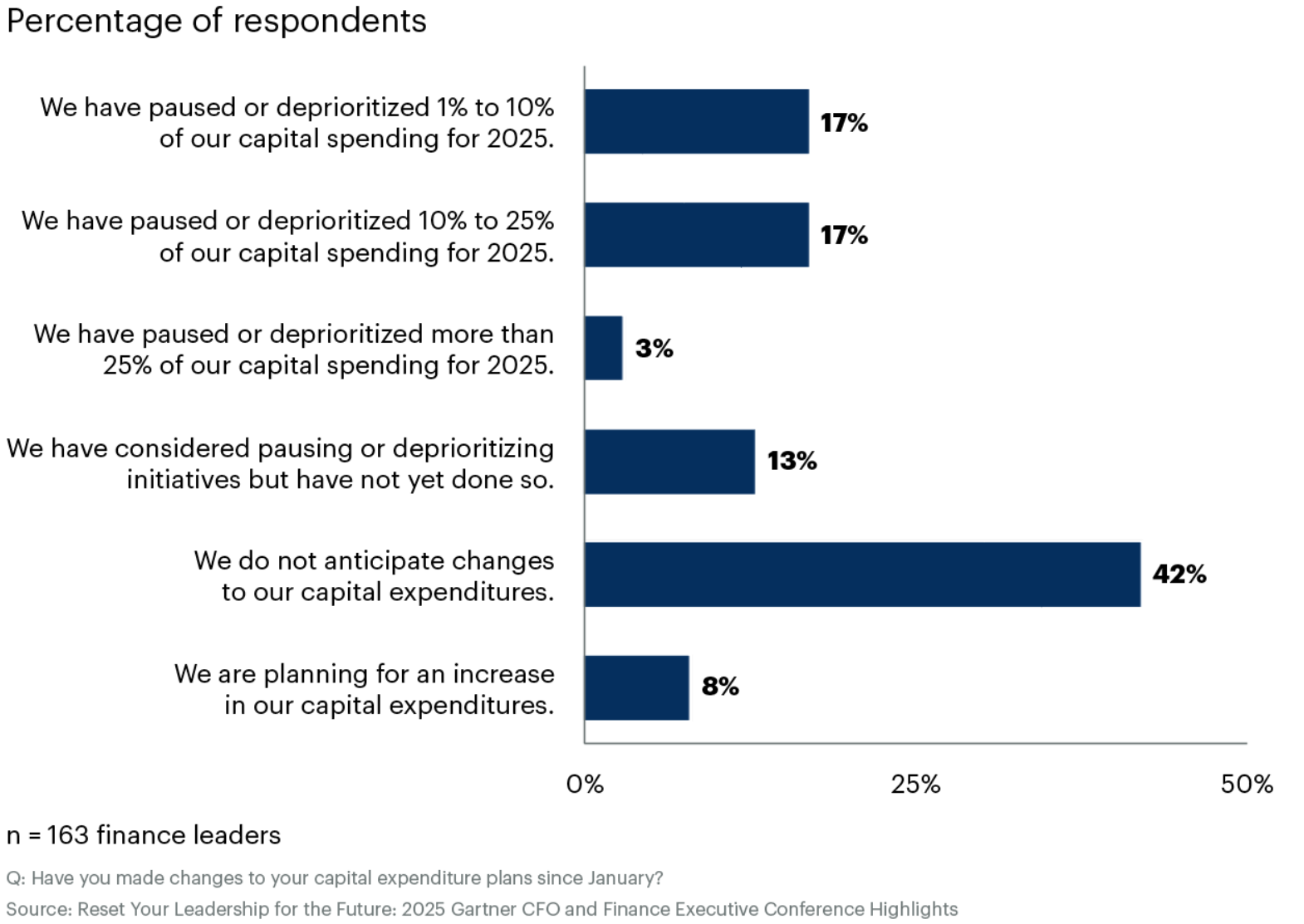 [Image Alt Text for SEO]