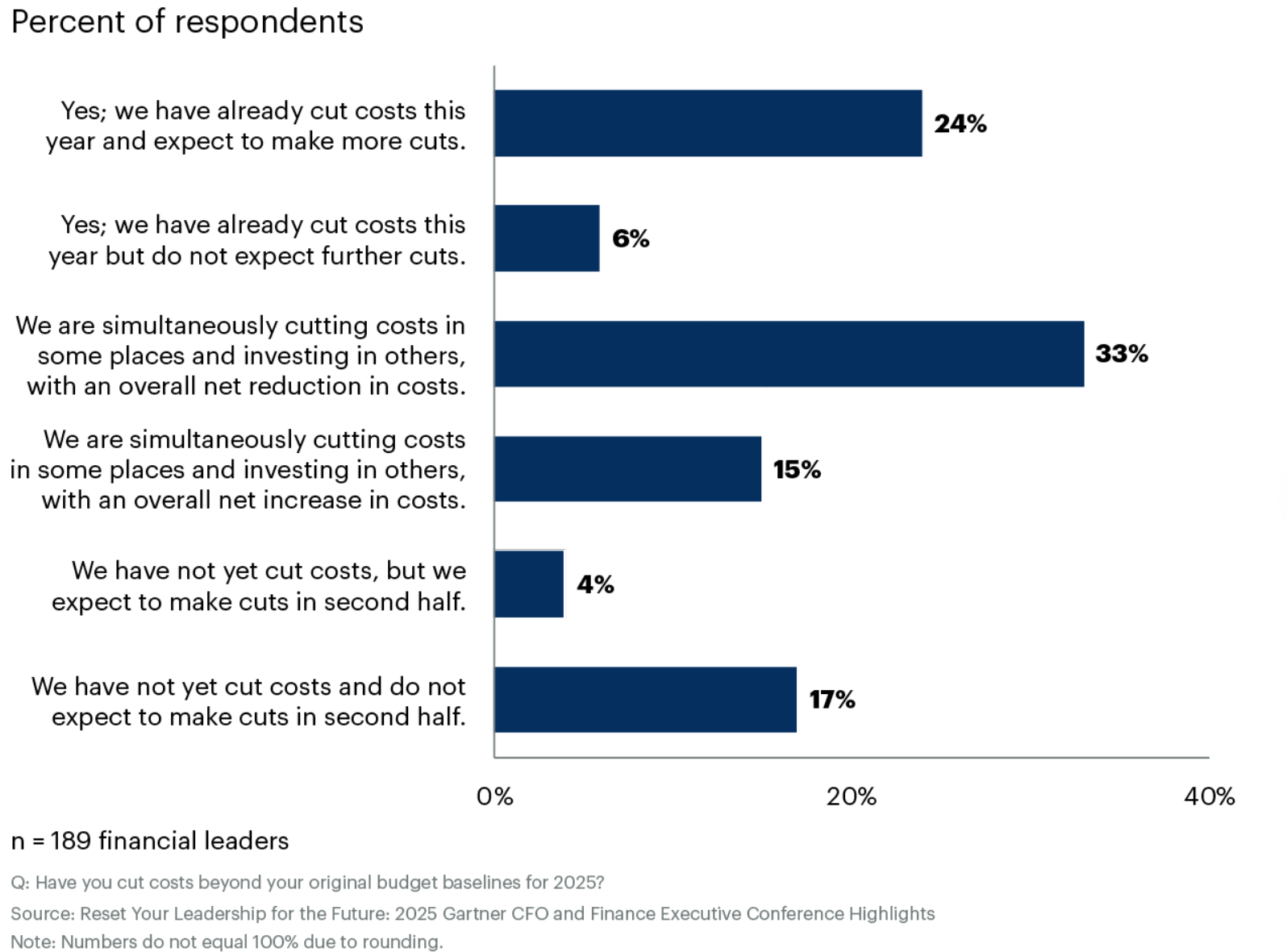 [Image Alt Text for SEO]