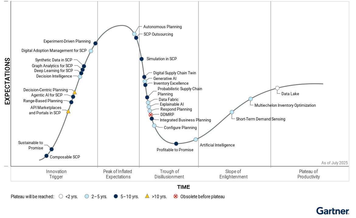 [Image Alt Text for SEO]