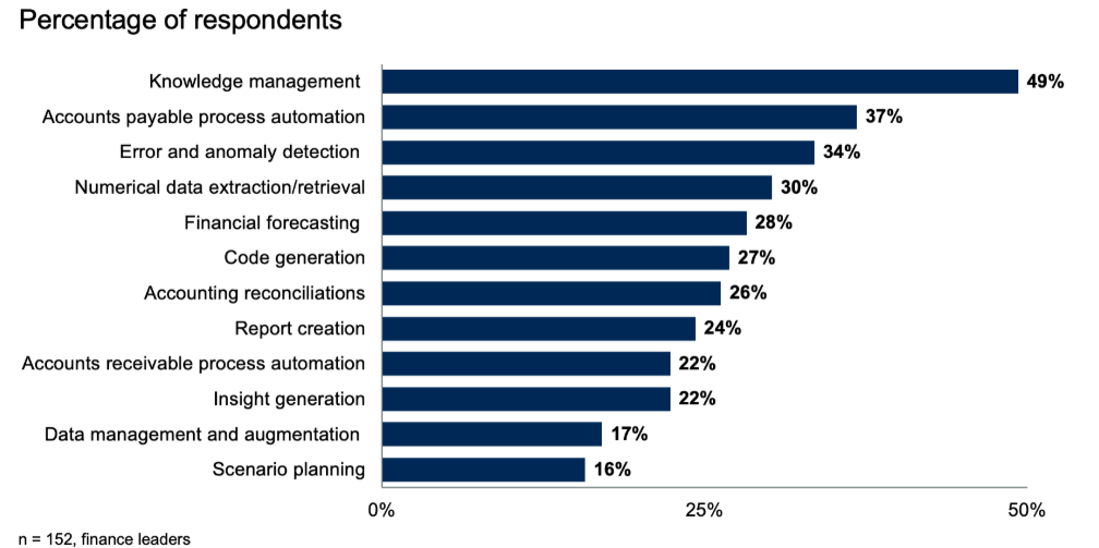 [Image Alt Text for SEO]