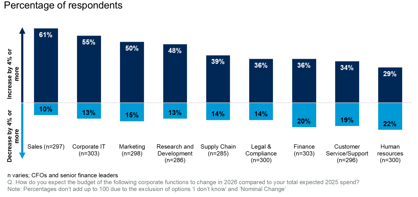 [Image Alt Text for SEO]