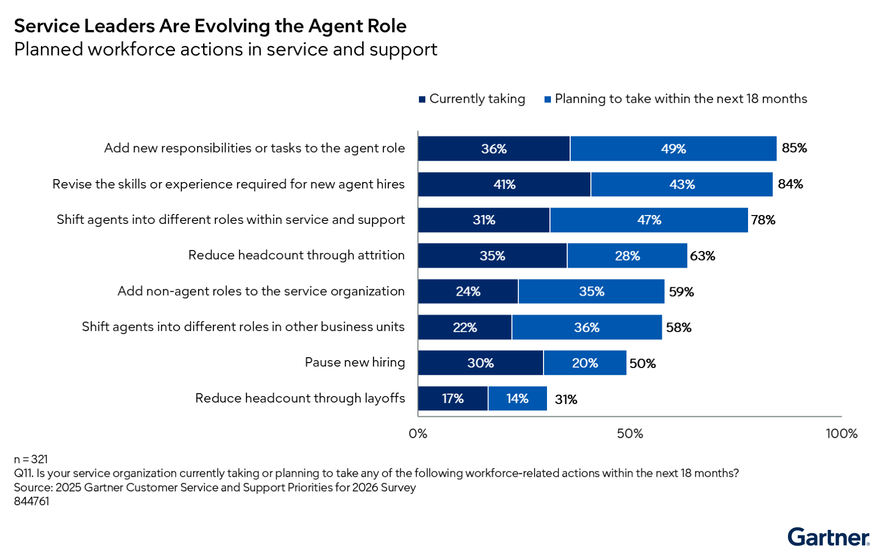 [Image Alt Text for SEO]