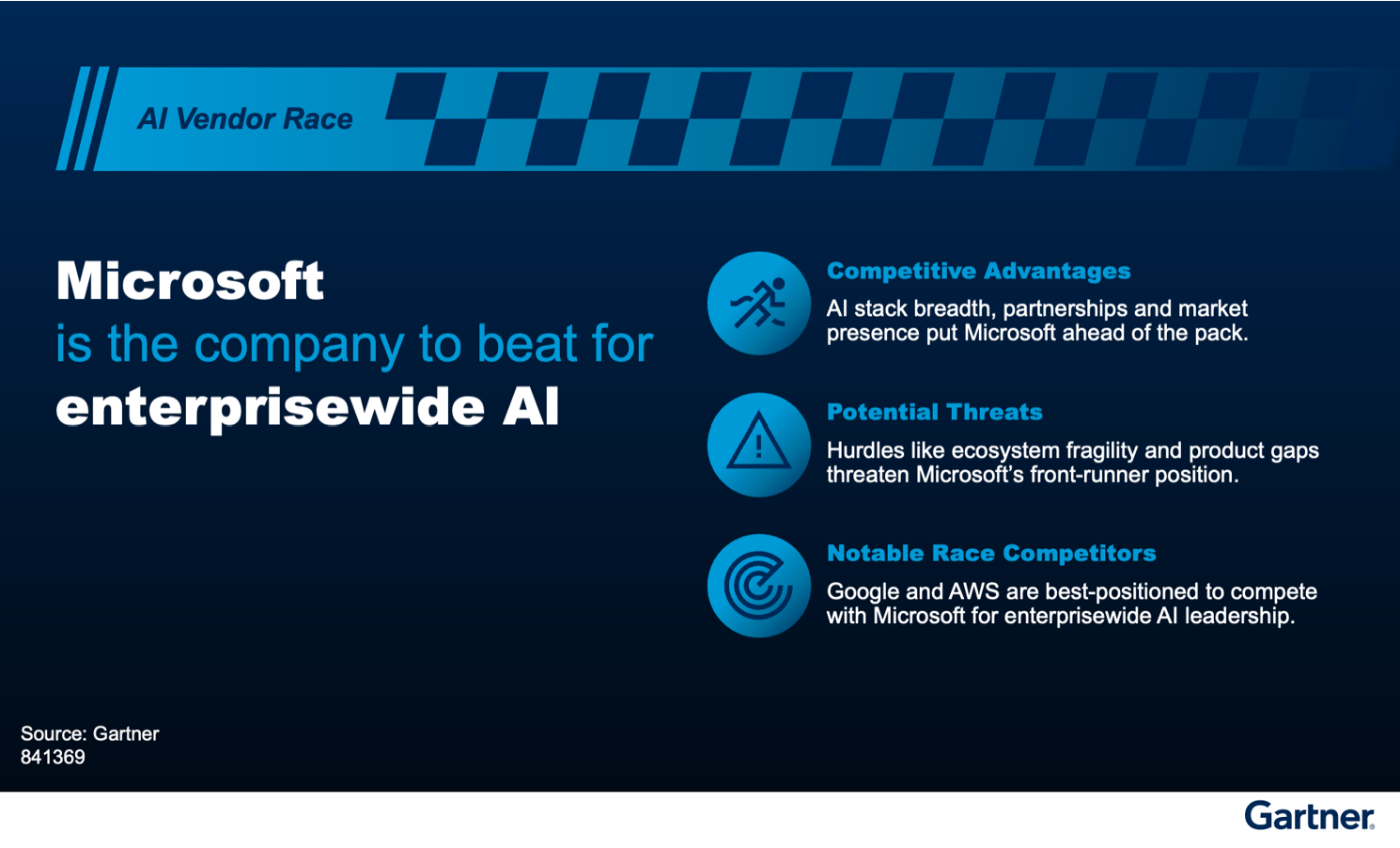 [Image Alt Text for SEO]