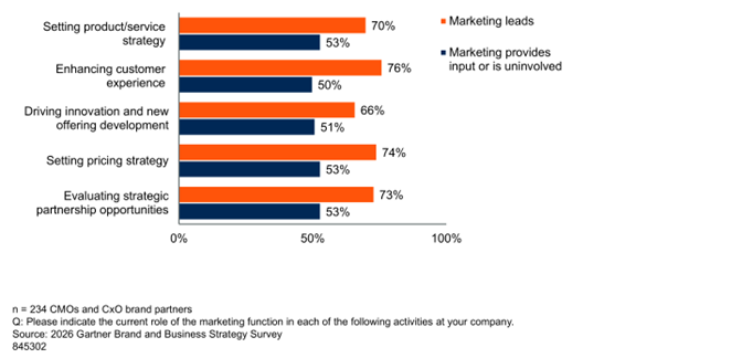 [Image Alt Text for SEO]