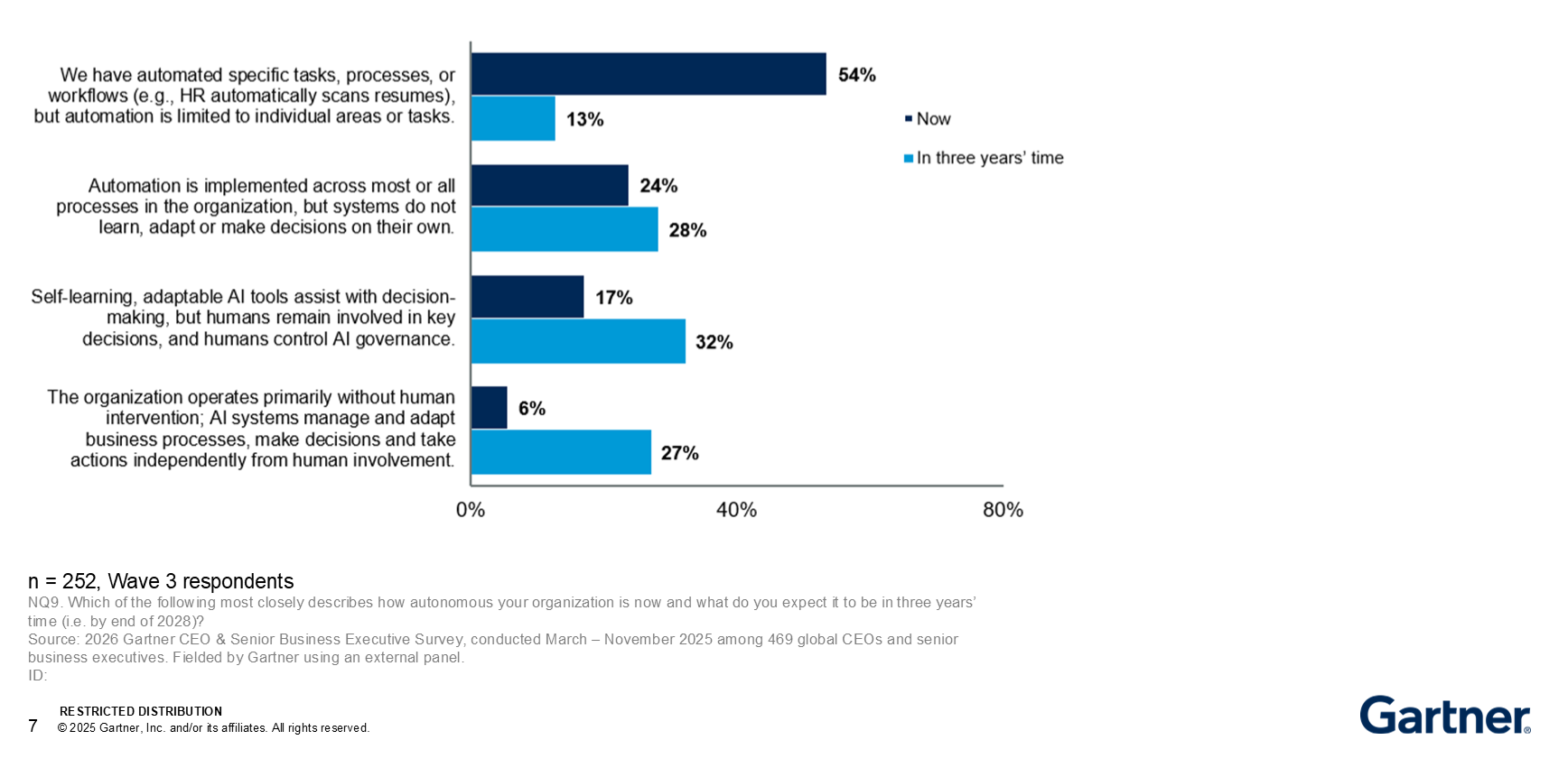 [Image Alt Text for SEO]