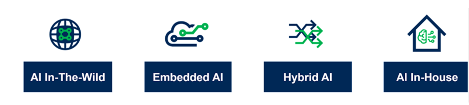[Image Alt Text for SEO]