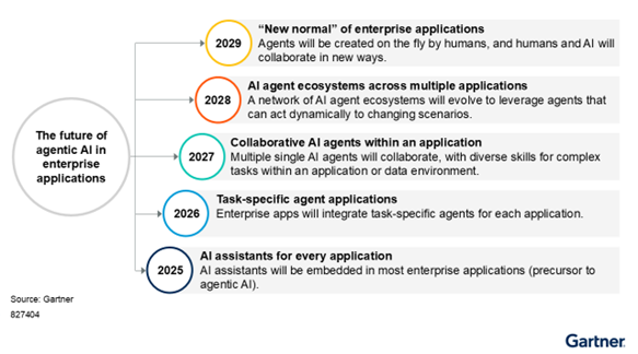 [Image Alt Text for SEO]