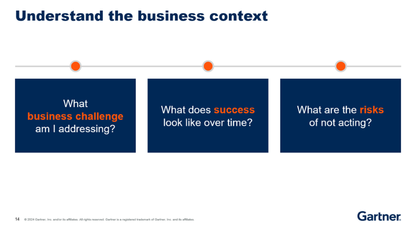 Understand the business context