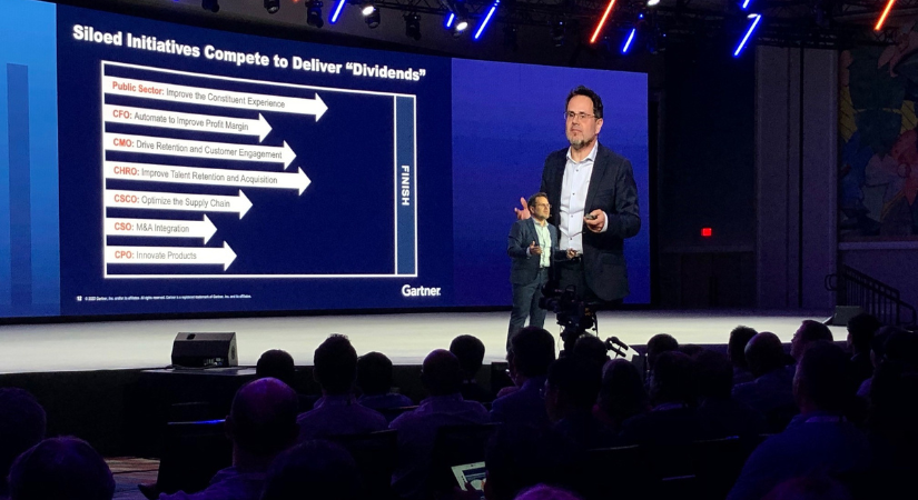 Gartner IT Symposium/Xpo 2022 Orlando Day 1 Highlights
