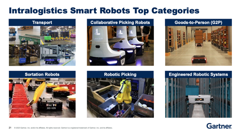 Gartner Supply Chain Symposium/Xpo Americas Orlando Day 2 Highlights