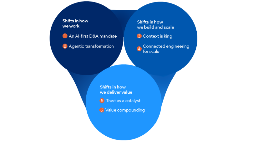 [Image Alt Text for SEO]