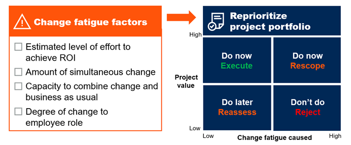 [Image Alt Text for SEO]