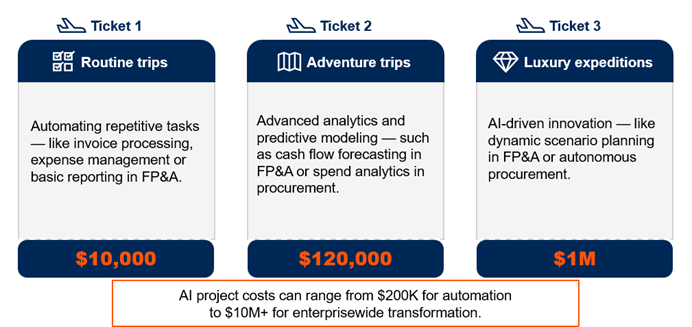 [Image Alt Text for SEO]