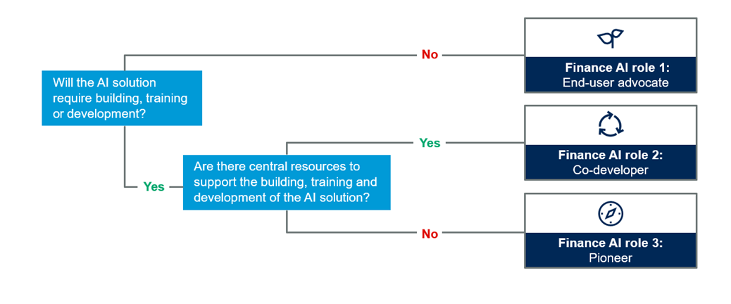[Image Alt Text for SEO]