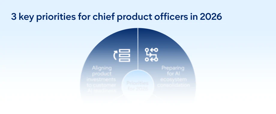 Three key priorities for chief product officers in 2026