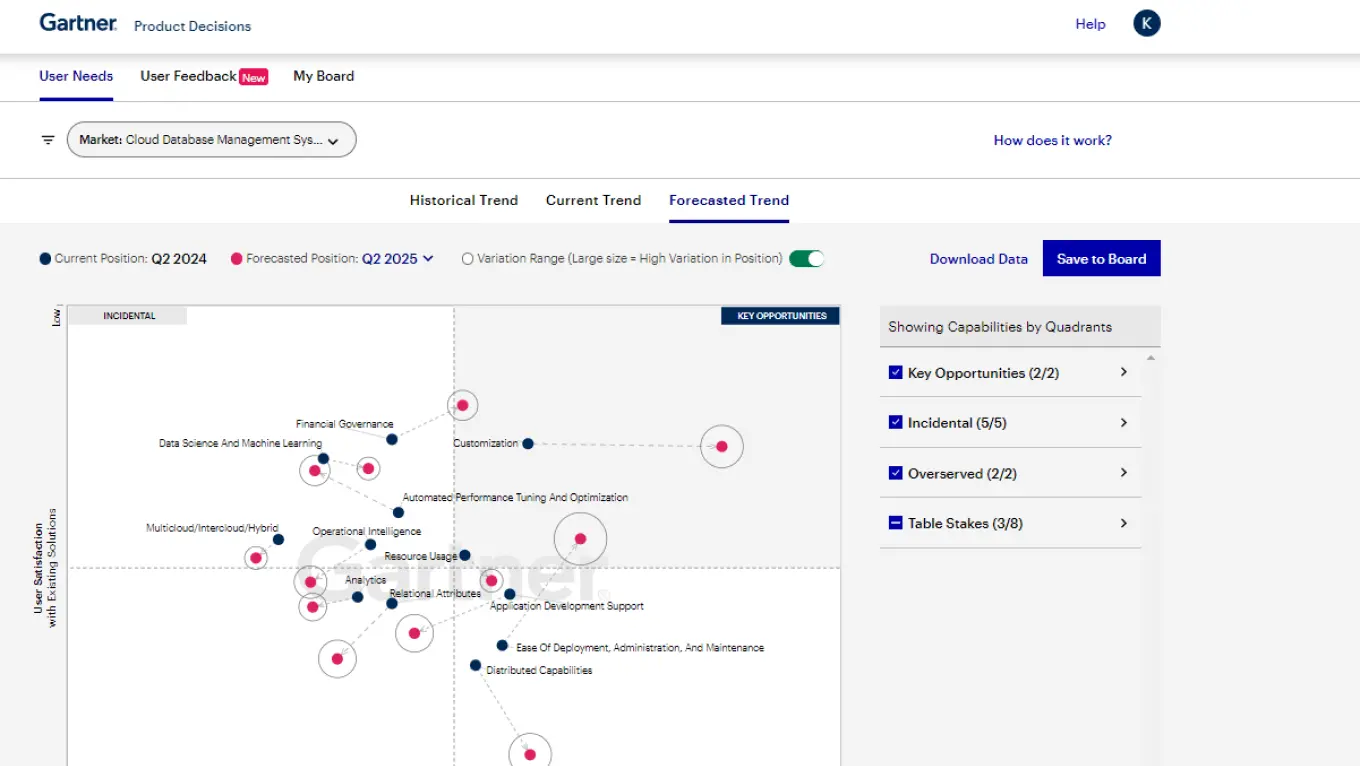 Product Decisions Tool Preview