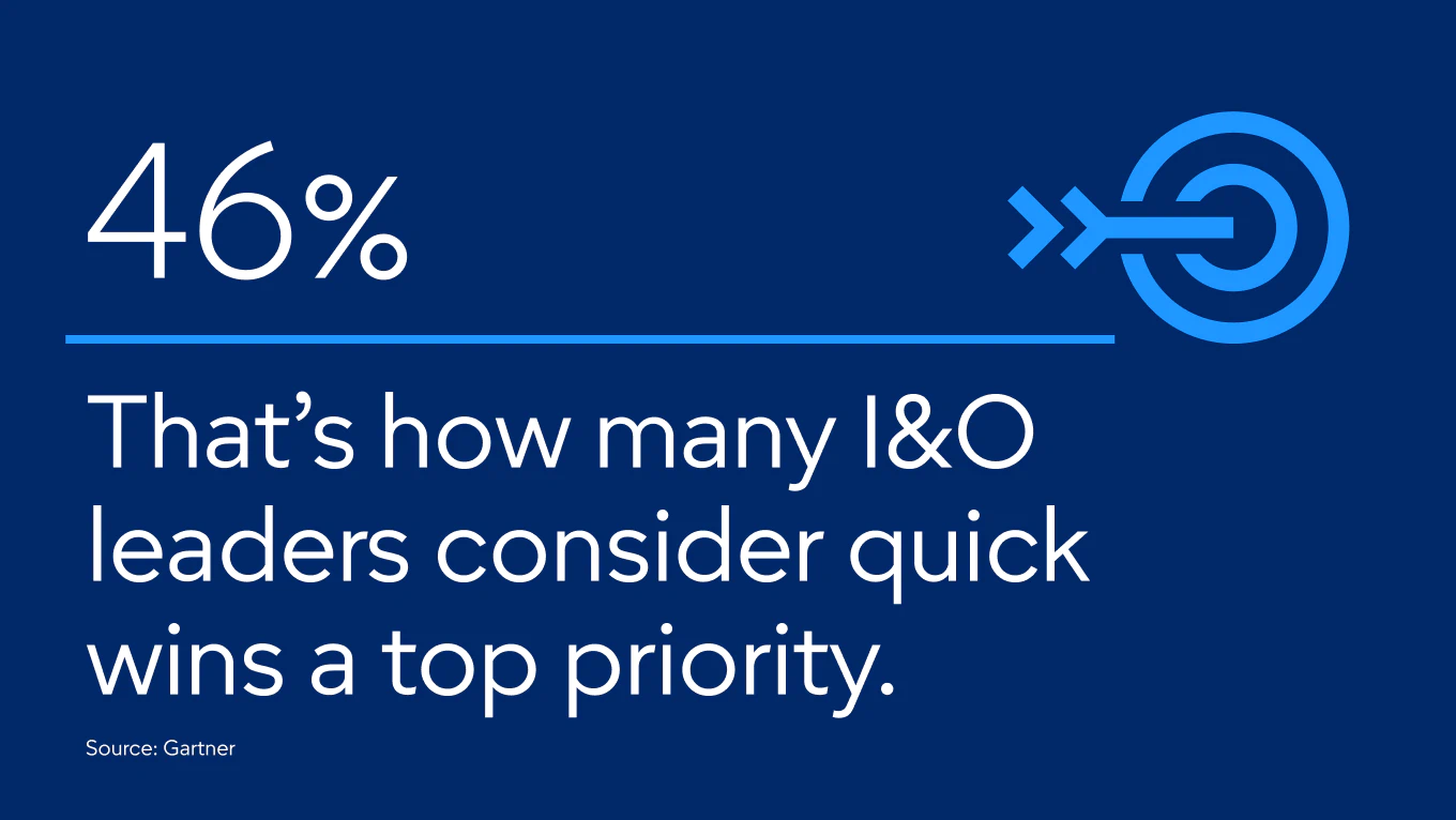 Infrastructure and operations quick wins
