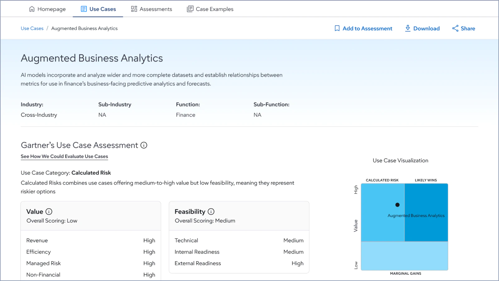 Built-In Expertise and Case Studies