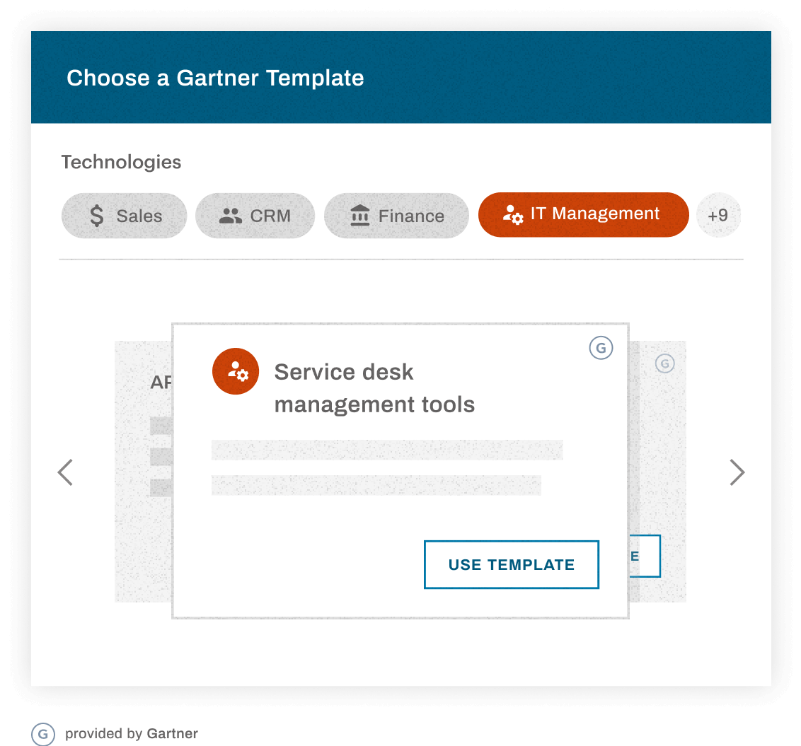 Preview of Buysmart tool labeled "Choose a Gartner Template"
