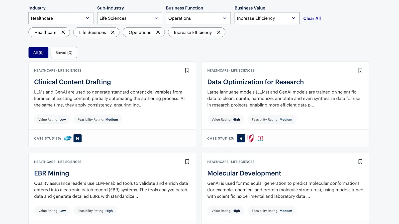 Extensive AI Use Cases