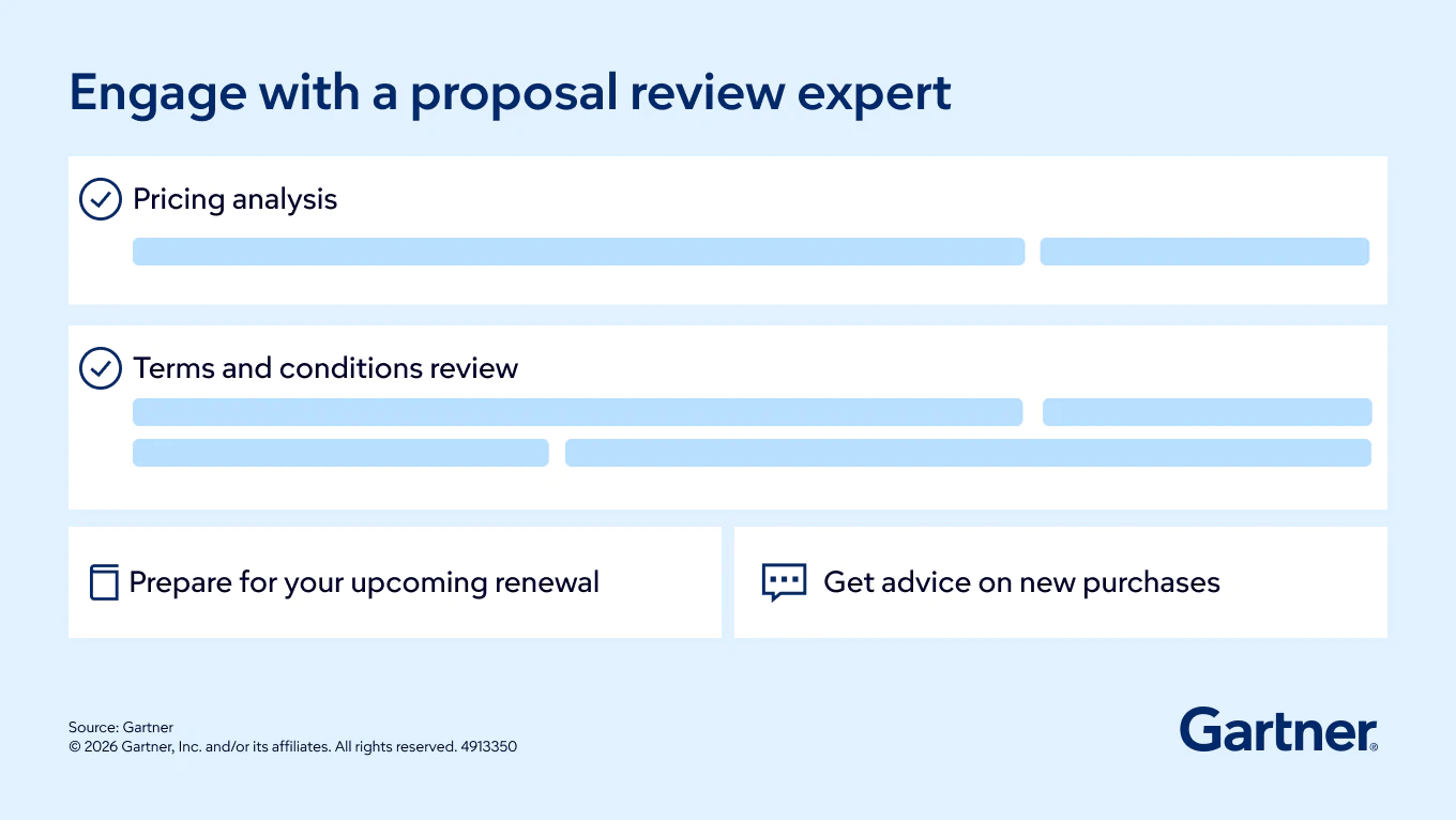 Improve your Tech Buying Outcomes with Proposal Review