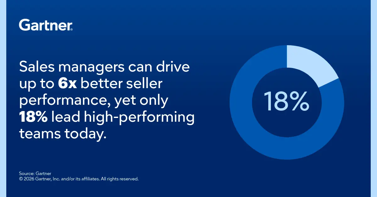 Sales Managers of the Future