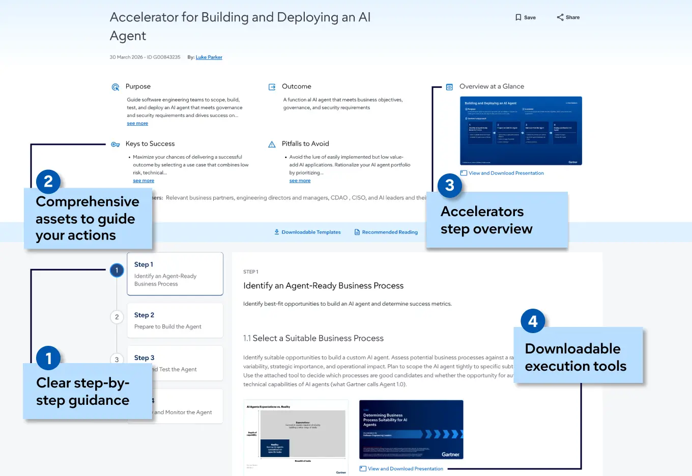 Overview of SWEL Accelerators