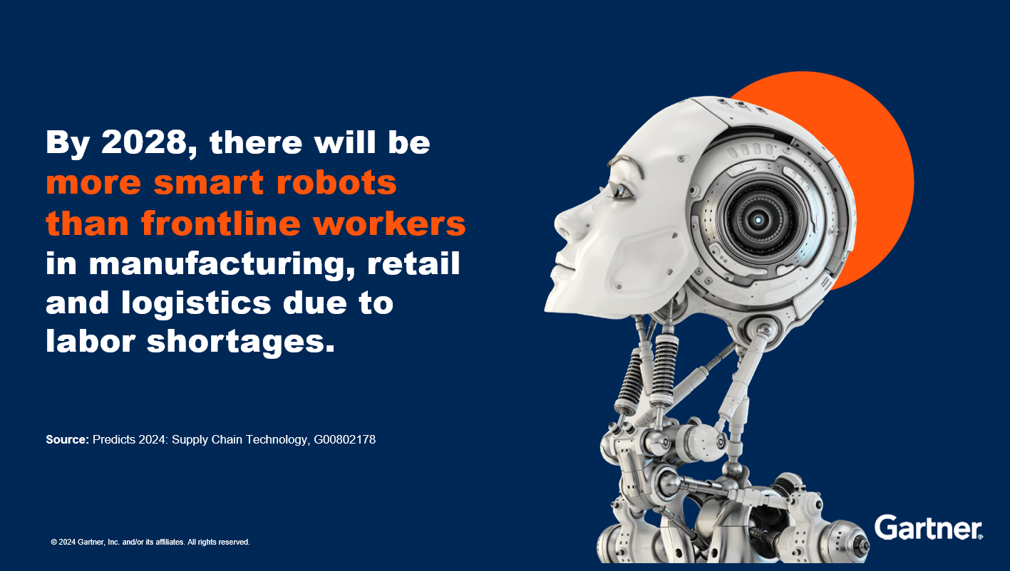 Smart robots in manufacturing
