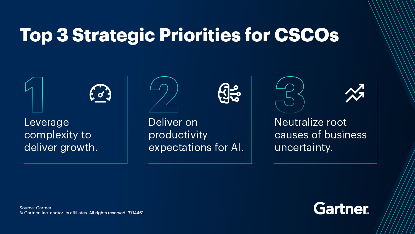 5 steps in the cycle of zero-based budgeting 