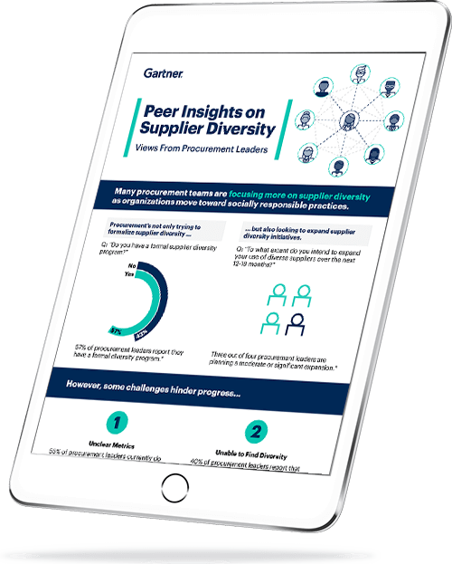 Supplier Diversity Program Gartner