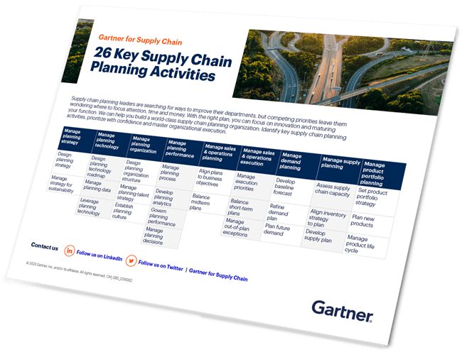 26 Key Supply Chain Planning Activities