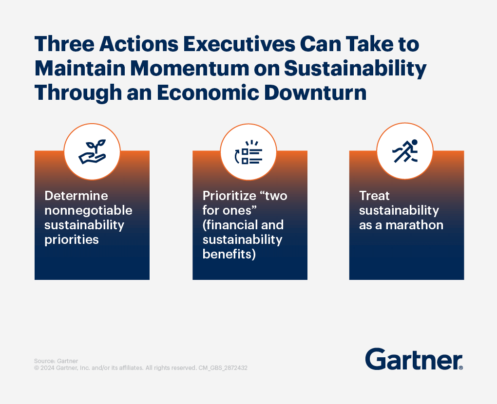 Three actions executives can take to maintain momentum on sustainability through an economic downturn.