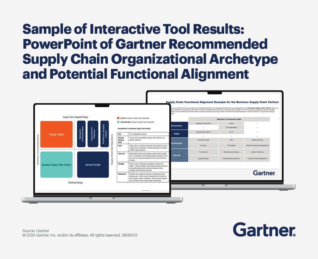 Gartner Supply Chain Organizational Design Decision Tool